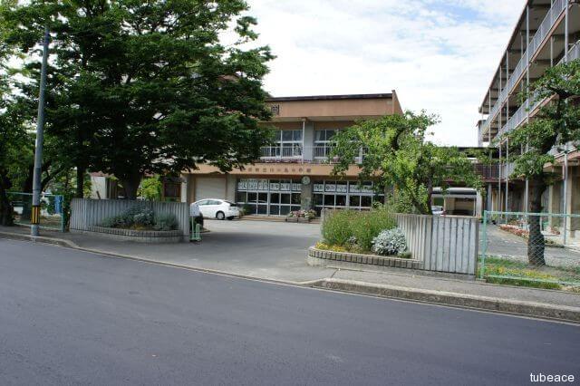 川中島中学校 約2,800m(徒歩35分)