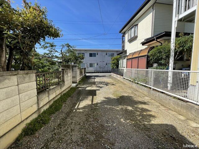私道・赤道(位置指定道路)